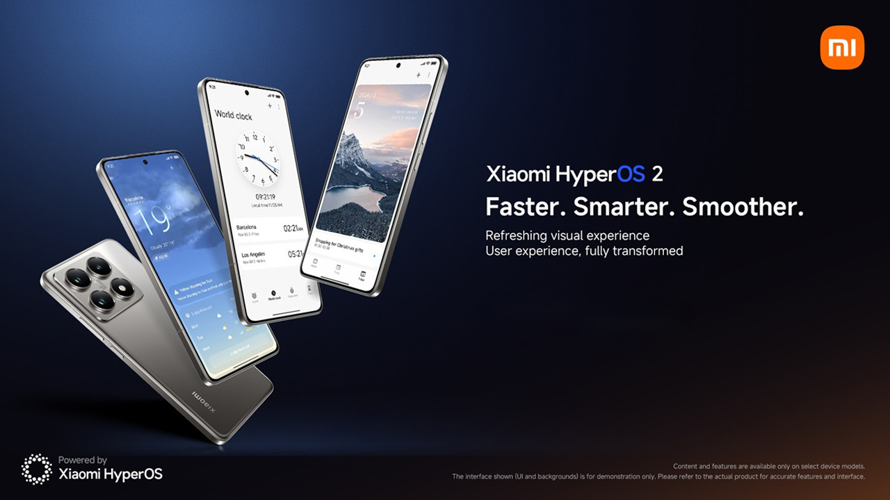 Xiaomi HyperOS 2.0