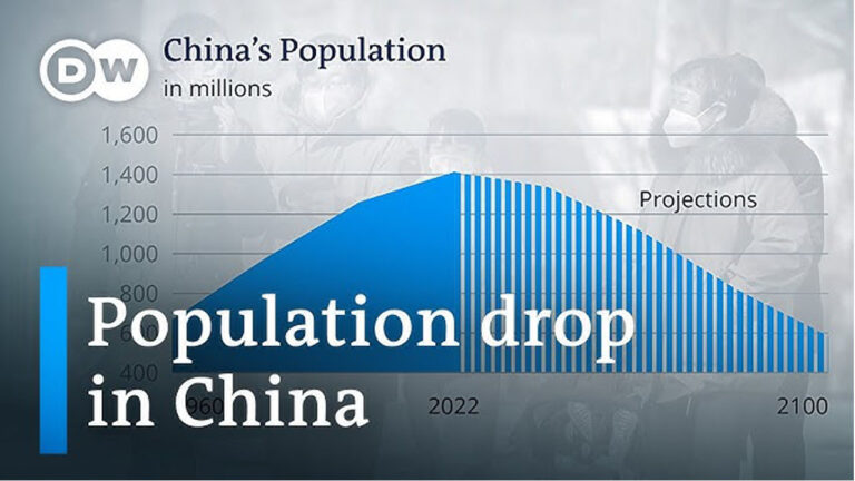 China Population Decline Continuess