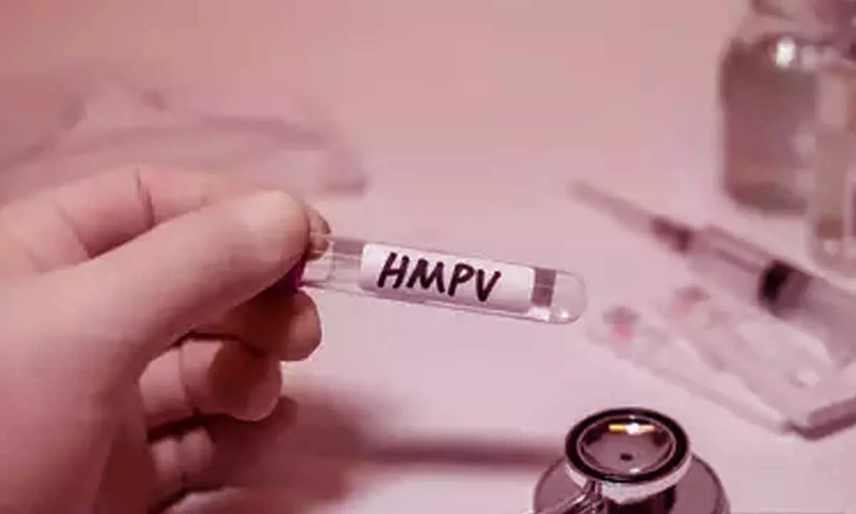 HMPV in India