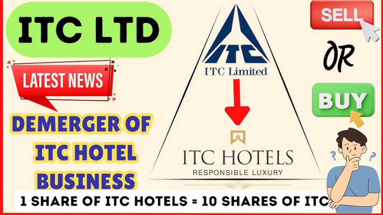 ITC Share Price