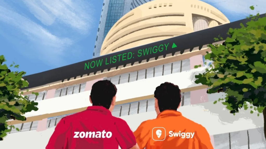 Zomato Shares