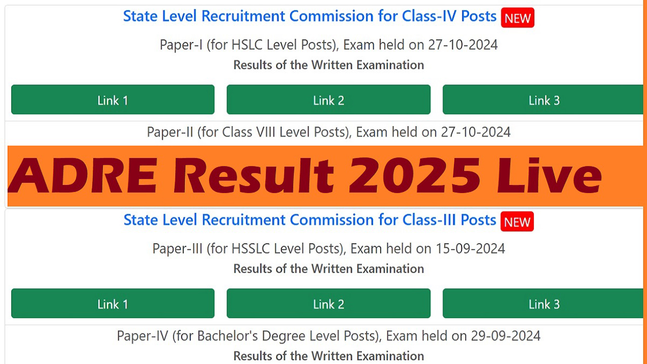 ADRE Result 2025