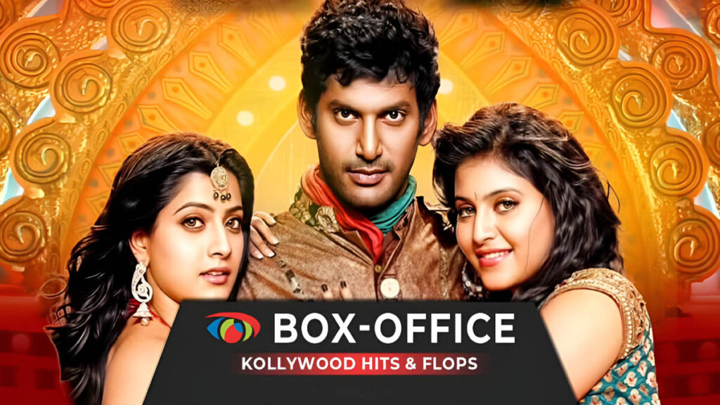 Kollywood Box Office Collection & Verdicts 2025