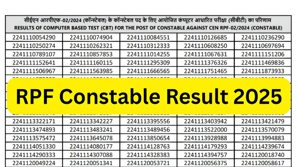 RPF Constable Result 2025 Declared