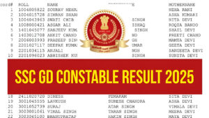 SSC GD Result 2025 Declared