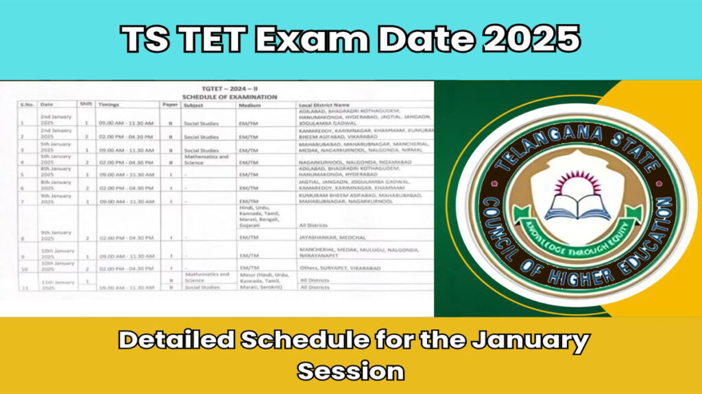 TS TET 2025 Exam Dates Announced