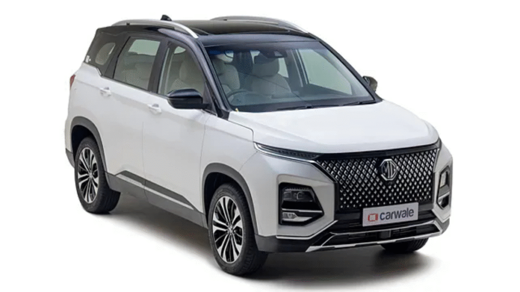 MG Hector Plus