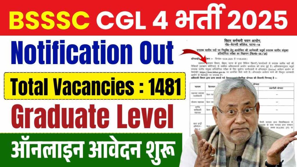BSSC CGL 4 Exam 2025