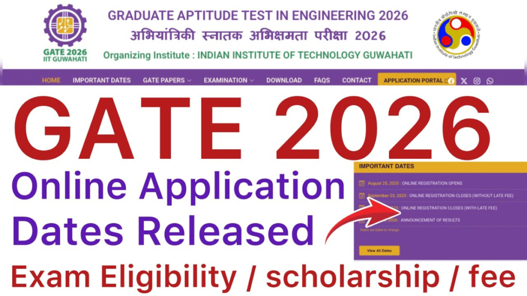 GATE 2026: Application Deadlines Extended by IIT Guwahati