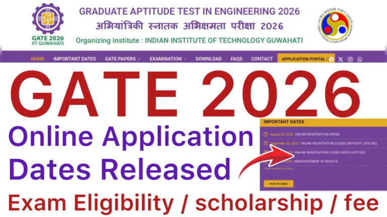 GATE 2026: Application Deadlines Extended by IIT Guwahati