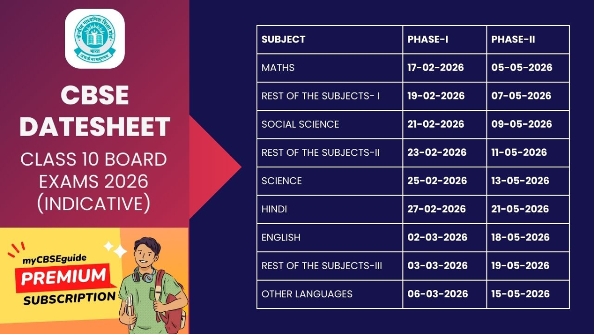 CBSE Class 10 Board Exam 2026