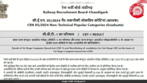 RRB NTPC UG Result 2025