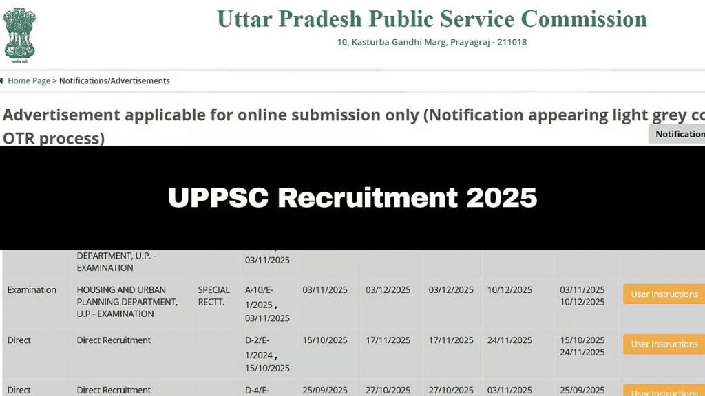 UPPSC Recruitment 2025