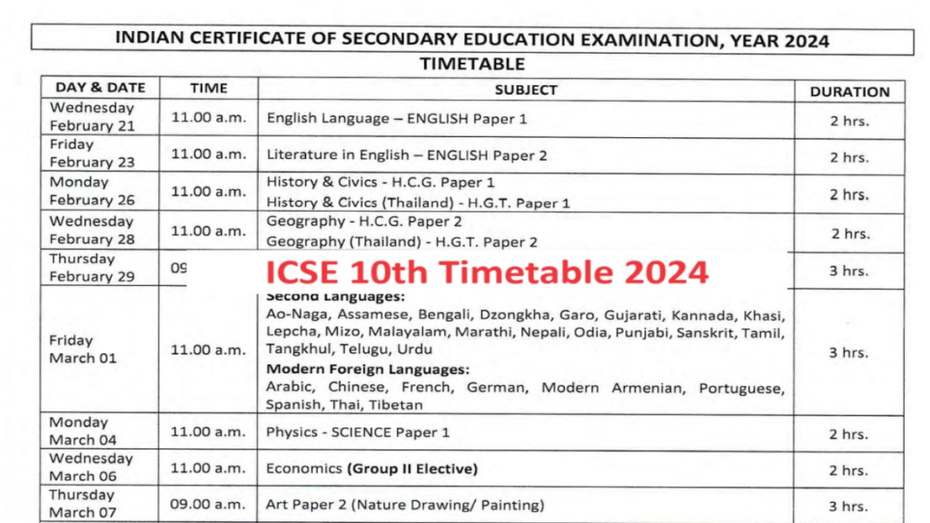 ISCE Board Exam Timetables