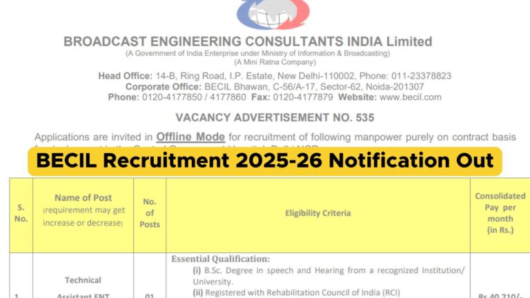 BECIL Recruitment 2025