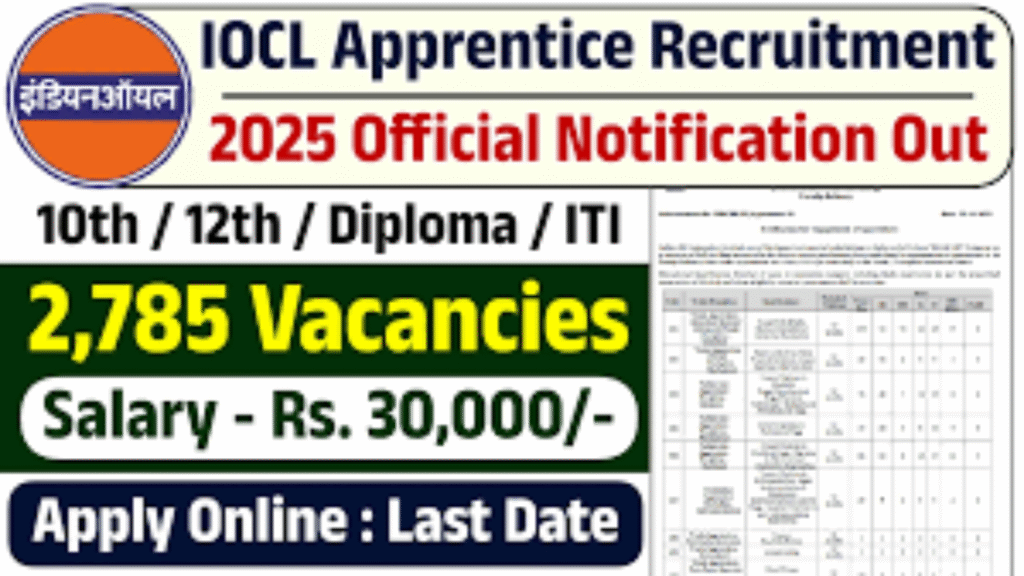 IOCL Apprentice Recruitment 2025–26