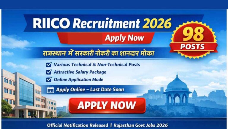 Rajasthan RIICO Recruitment 2026: Apply Now