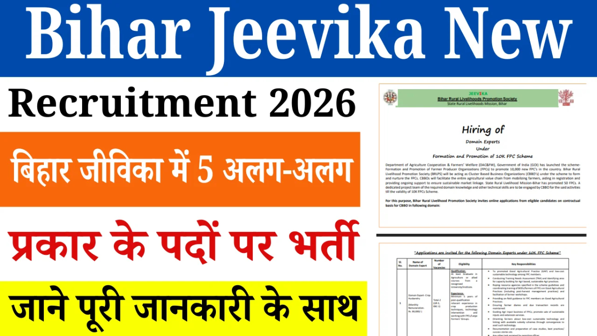 Bihar JEEVIKA Recruitment 2026