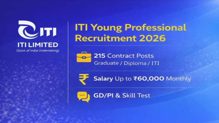 ITI Recruitment 2026: 215+ No-Exam Jobs for ITI