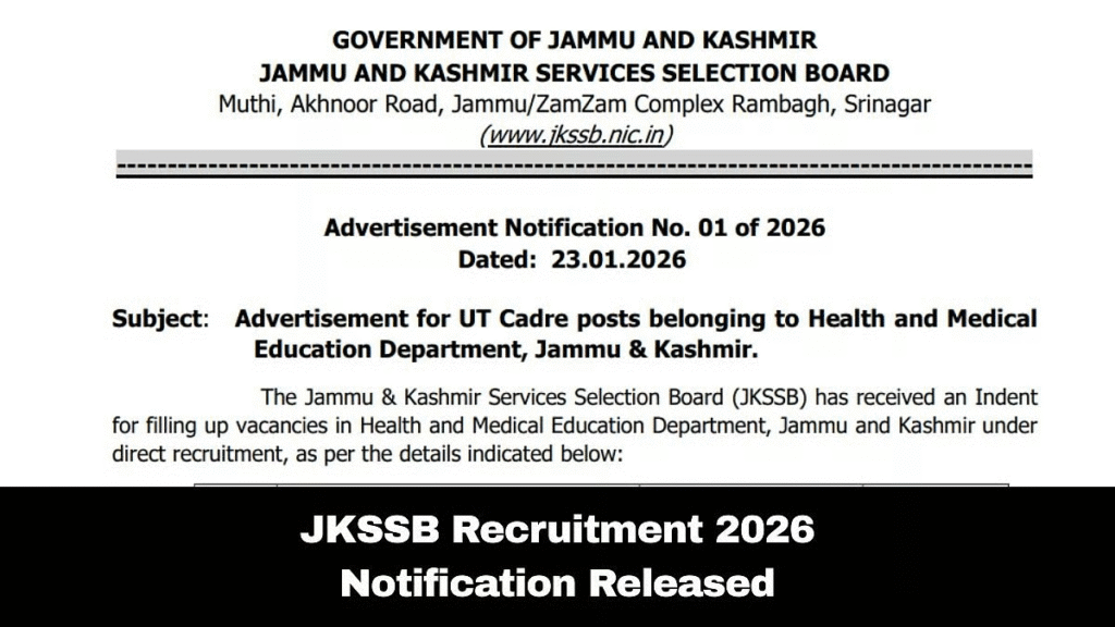 JKSSB Recruitment 2026
