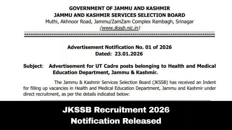 JKSSB Recruitment 2026: 239 Vacancies Announced for Health & Medical Education Department