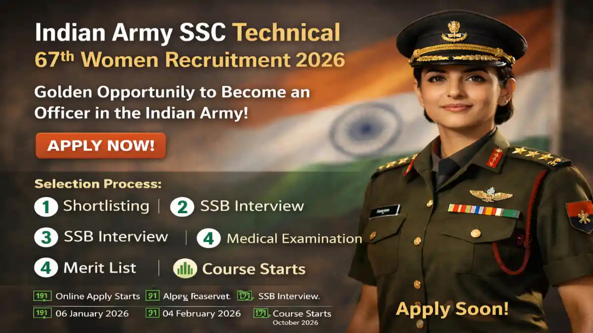Indian Army SSC