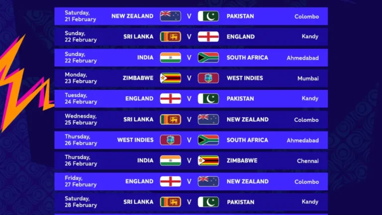 T20 World Cup 2026