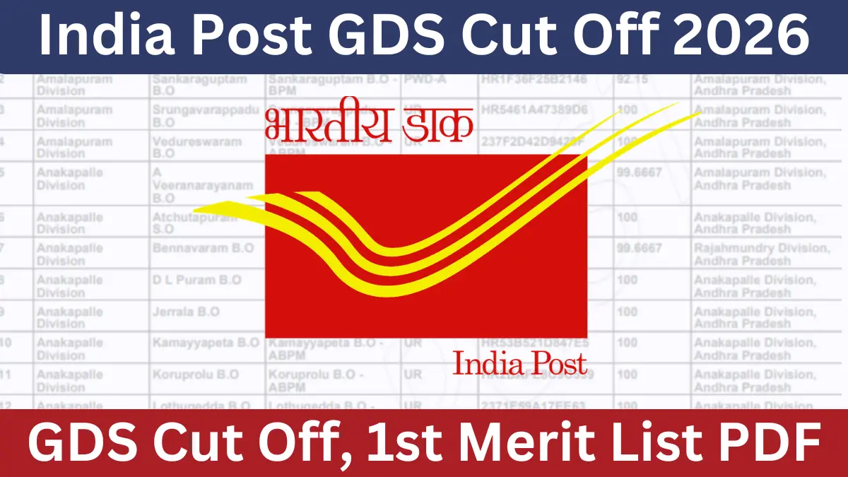 India Post GDS Result 2026