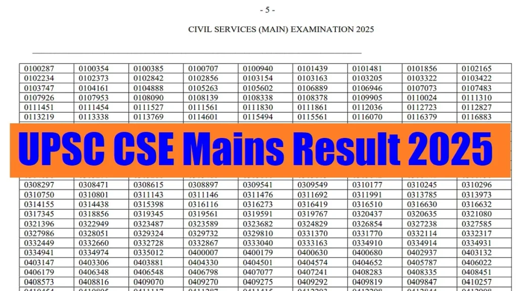 UPSC IFS Mains Result 2025