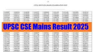 UPSC IFS Mains Result 2025