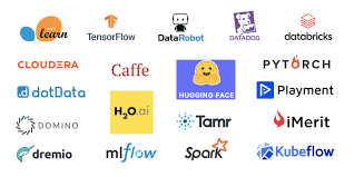 Machine Learning Tool