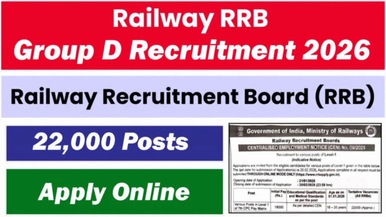 RRB Group D Recruitment 2026: Today is the Last Date to Apply!
