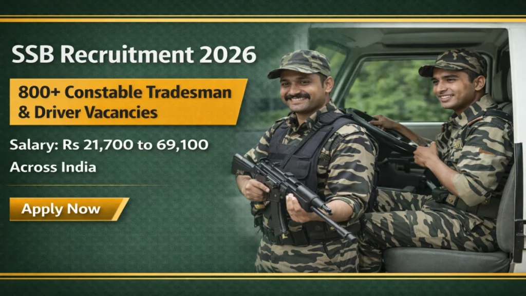 SSB Recruitment 2026