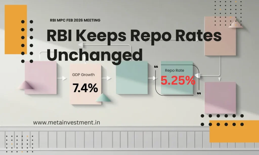 Reserve Bank of India