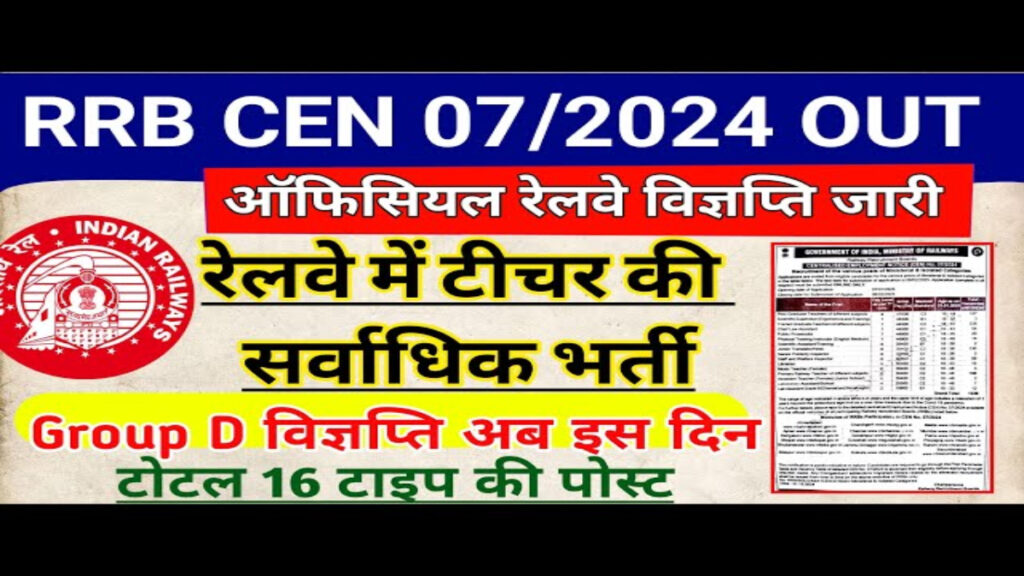 RRB Opens Qualification