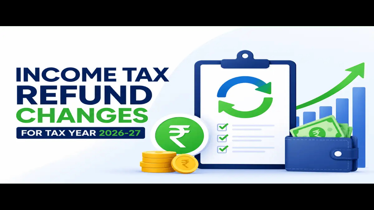 Income Tax Refund Changes
