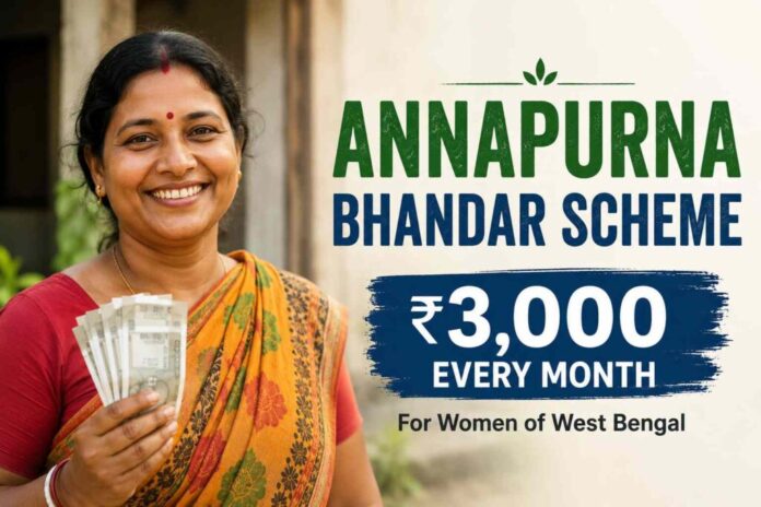 Annapurna Yojana 2026 Annapurna Yojana 2026