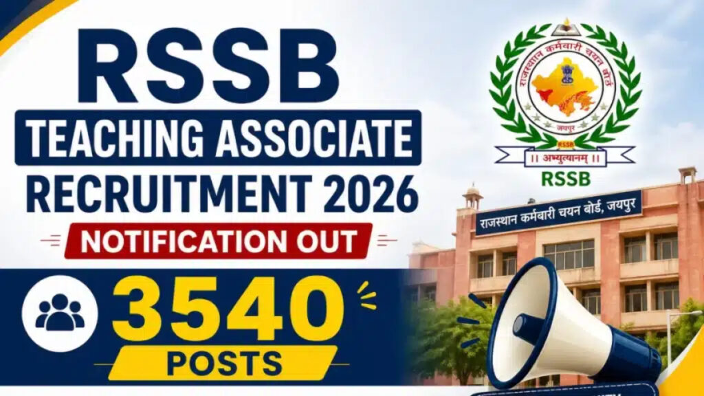 RSSB Announces Recruitment