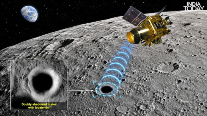 Chandrayaan-2 Radar