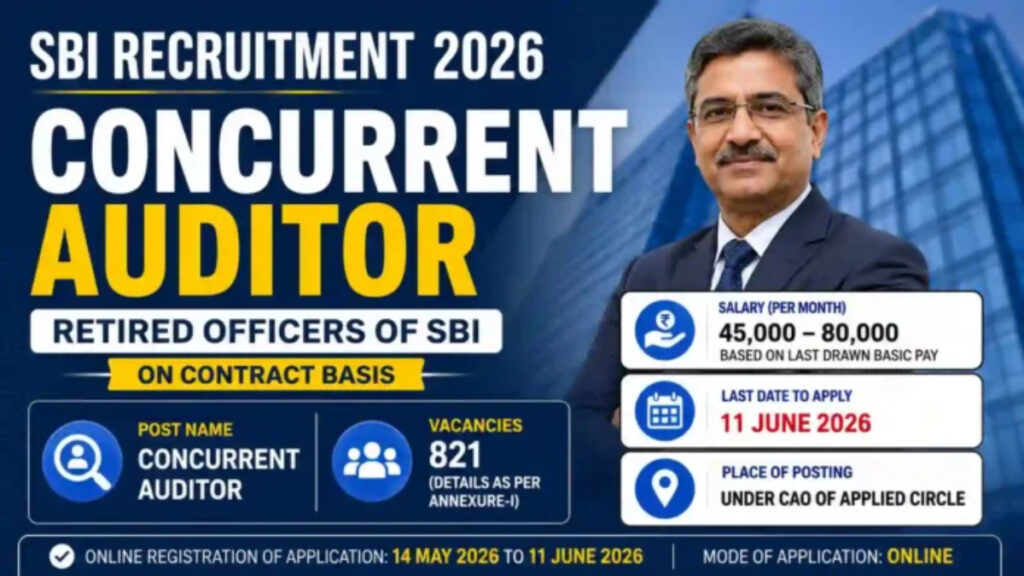 SBI Recruitment 2026