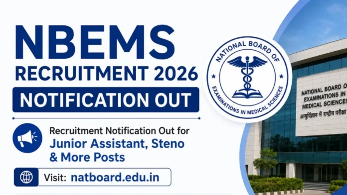 NBEMS Recruitment 2026 NBEMS Recruitment 2026