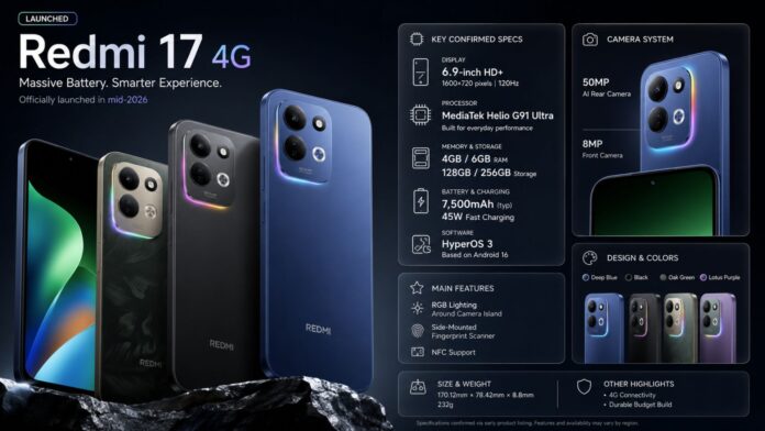 Redmi-17-4G-Full-Specs Redmi 17 4G Leaked